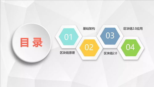 2018年區塊鏈整體架構演進與多元化應用圖景